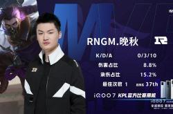 足球直播吧-RNG翻盘100T，Perkz单局斩获MVP顶尖较量全球总决赛，强势挺进下一轮的简单介绍