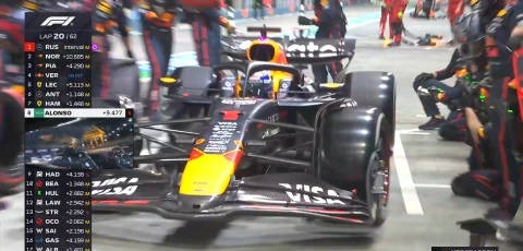 红牛车队碾压法拉利，拉塞尔带队取胜的简单介绍